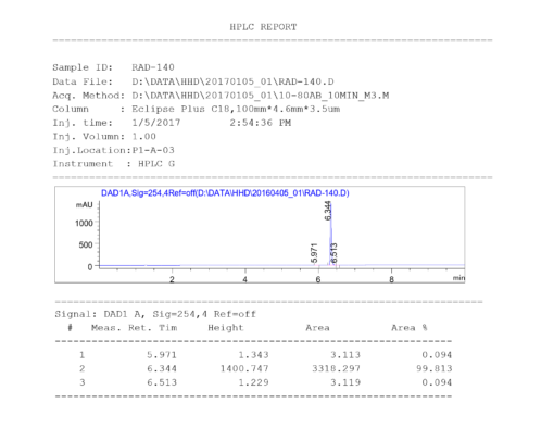 RAD-140 Testolone - 30mg/ml 30ml - Image 2